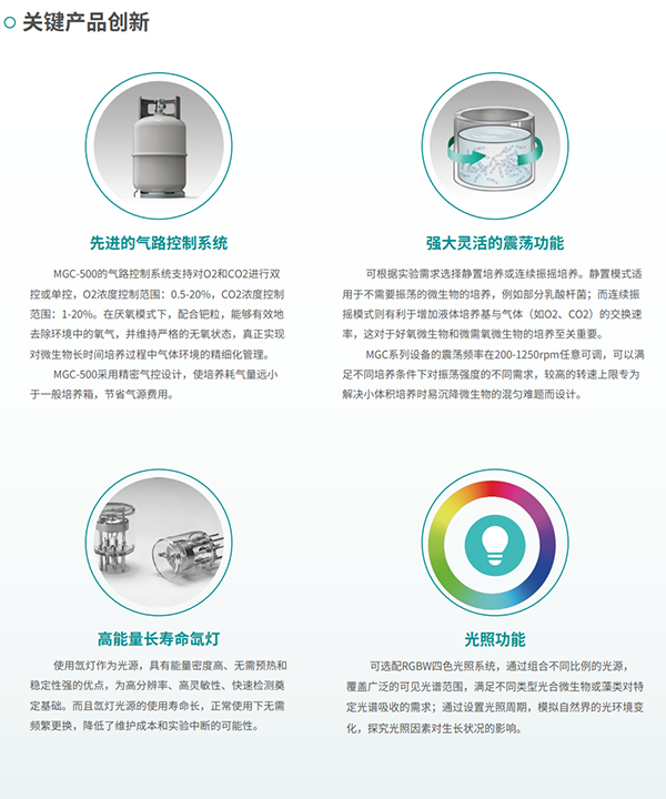 微生物生長(zhǎng)曲線(xiàn)分析儀