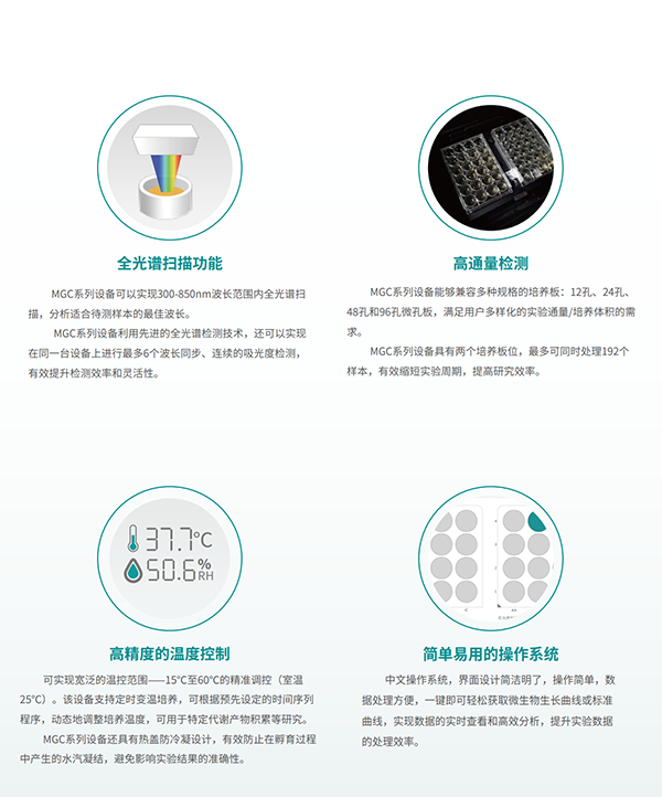微生物生長(zhǎng)曲線(xiàn)分析儀